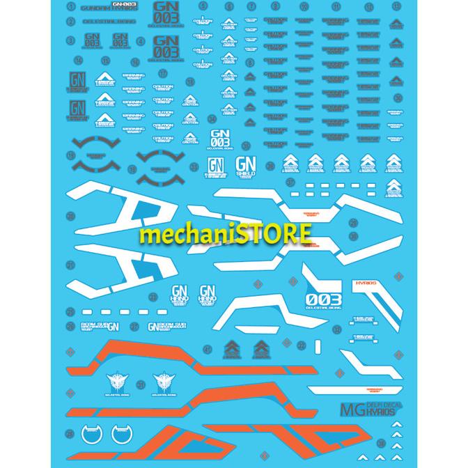 Water Decal Mg Kyrios Gundam Bronzing By Delpi