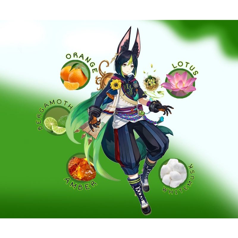 Inspired Perfume Genshin Impact Tighnari 35ml