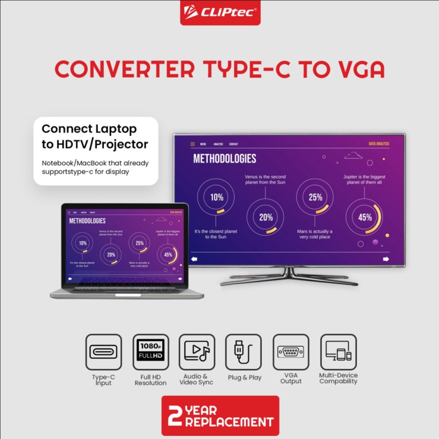 Usb 3.1 Type-c to vga converter cable cliptec FHD 1080p for phone laptop macbook - Konverter Usb-c to d-sub 15 pin