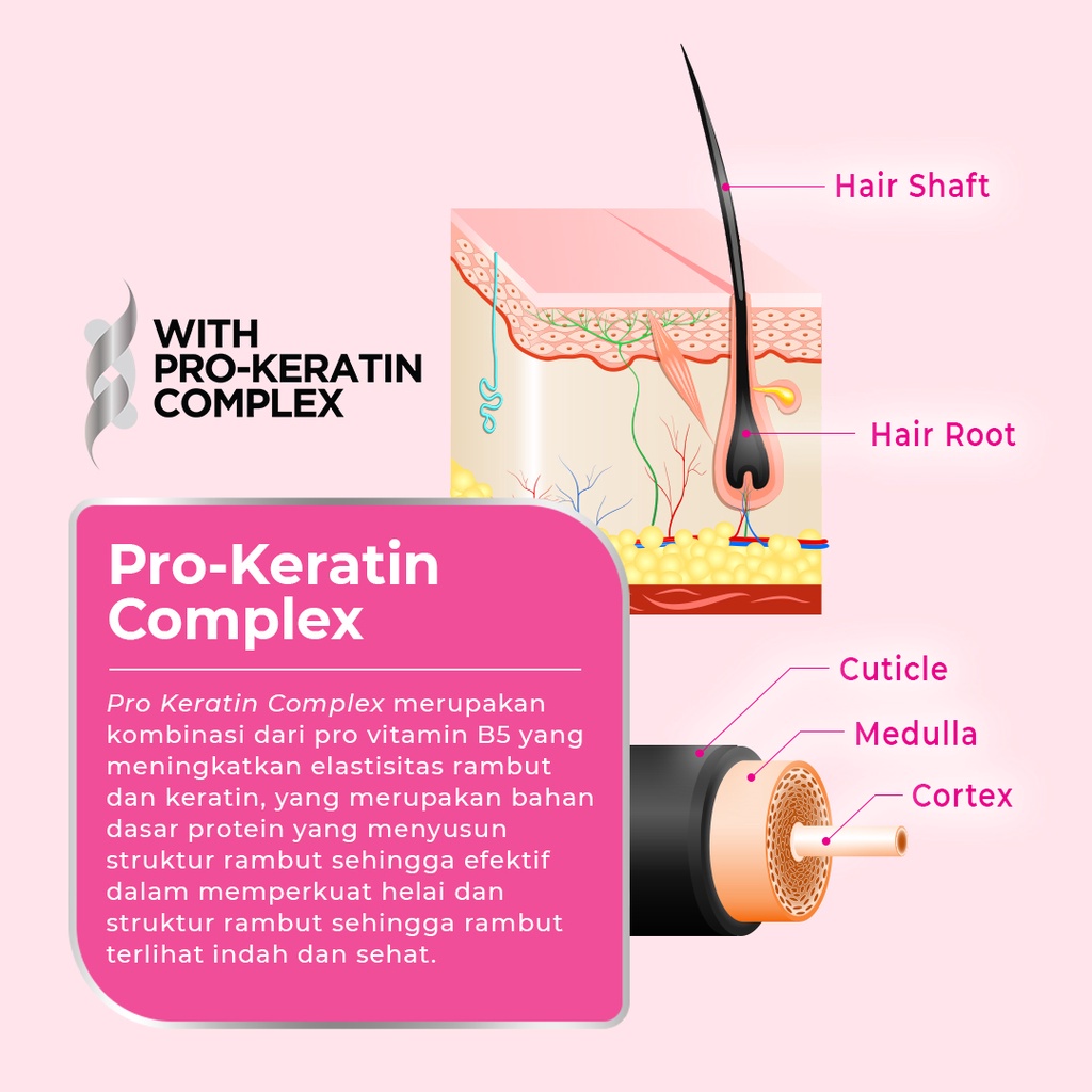 Ningrum - ELLIPS Vitamin Rambut Keratin Pro Complex 1ml Jar 50pcs | Perawatan Rambut Keratin Pro Vitamin Oil Jar Original BPOM - 5505