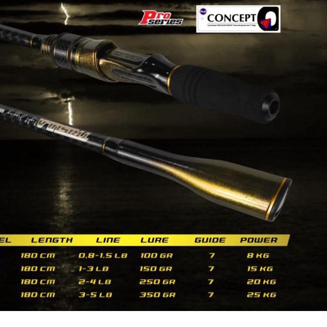 Terbaru | KP8 | joran daido trisula light jigging PRO SERIES 180 cm