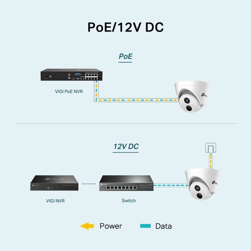 Tp-Link CCTV Security VIGI C430I VIGI 3MP IR Turret Network Camera TP LINK