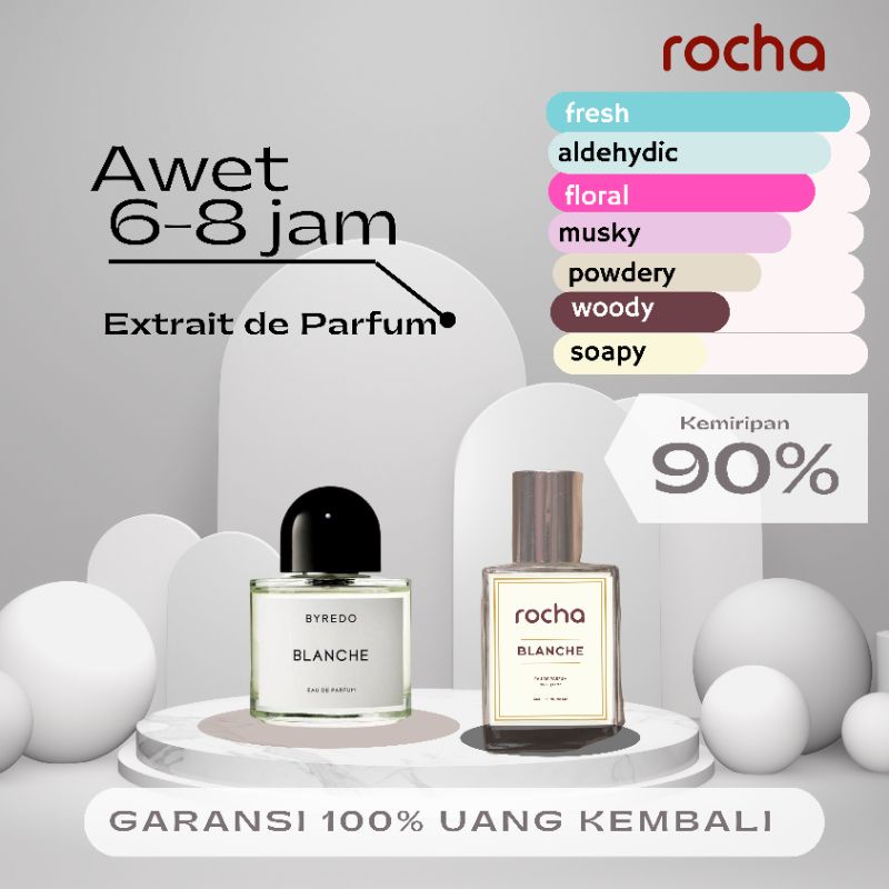 ROCHA PARFUM - Parfum BLANCHE - FREE TRAVEL SIZE - Parfum DOYOUNG NCT - Parfum Pria Segar - Parfum U