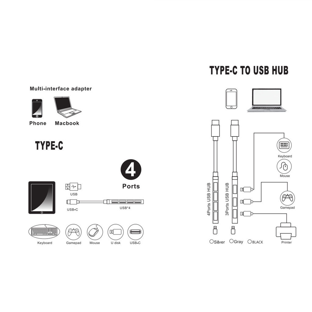 Adaptor 4in1 Multi-Interface USB 3.0 Type-C Converter 4port USB HUB Tipe-C Ke HUB USB Untuk Hp Tipe-C/mouse/Disk U/Kabel data Laptop/Antarmuka MacBook Baru