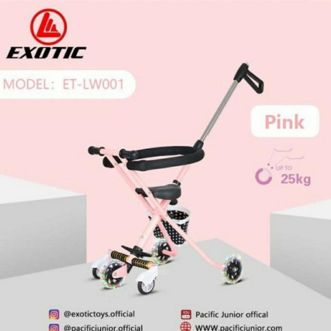 Magic Stroller Exotic ET-LW001 Roda Lima LW001