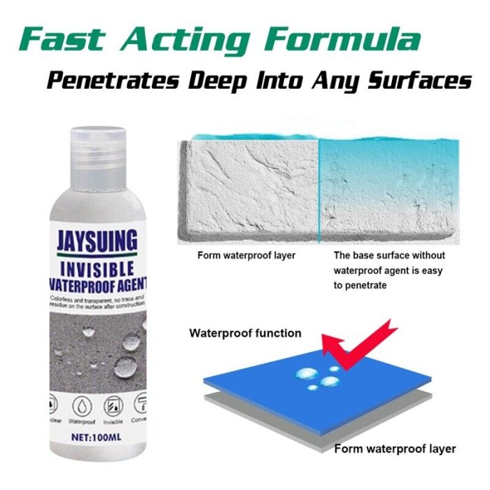 JAYSUING Cairan Invisible Waterproof Agent Pelapis Anti air Bocor 30ml