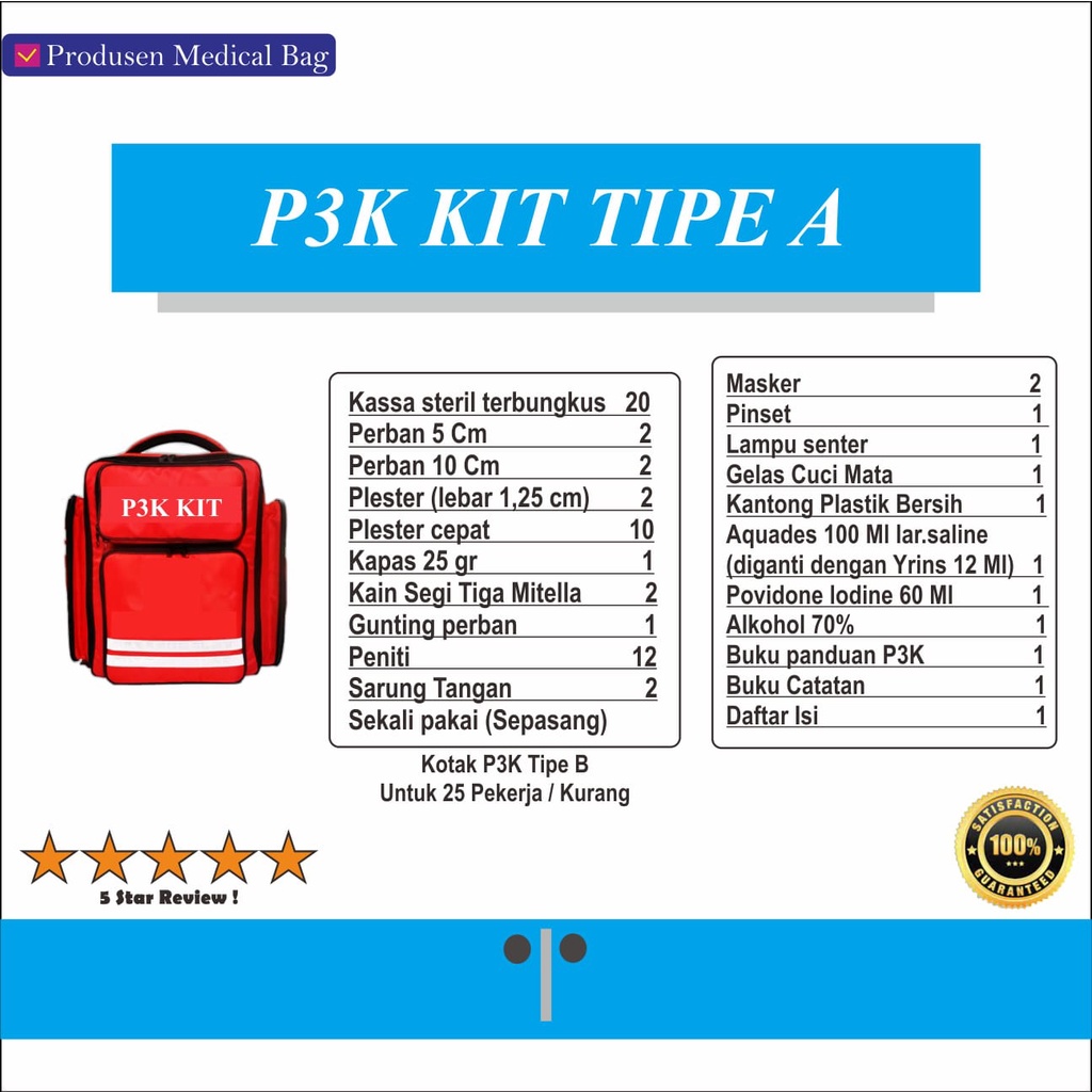 P3K Paket Tipe A