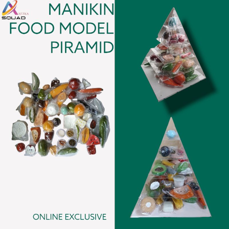 Food Model Piramida (hanya aklirik / piramida saja)