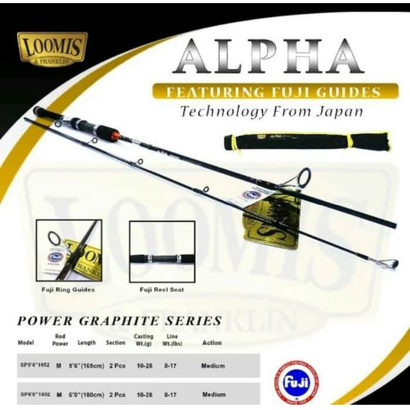 Joran Lomis Alpha 165 cm