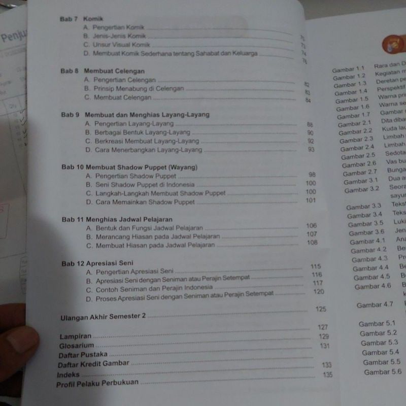 ORI buku teks seni rupa kurikulum merdeka kelas 4 penerbit arya duta