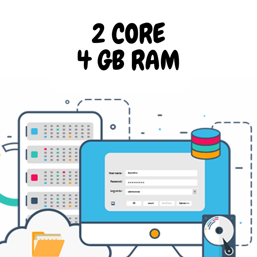 RDP/VPS 2 CORE 4 GB RAM MURAH BERGARANSI FULL ADMIN