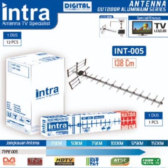 Tv Antena Tv Luar Outdoor Digital Intra Int 005 Free Kabel