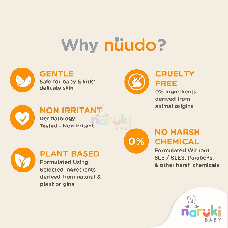 Nuudo Head to Toes / Body&amp;Face / Body Lotion / Kids Shampoo 60mL Travel Size