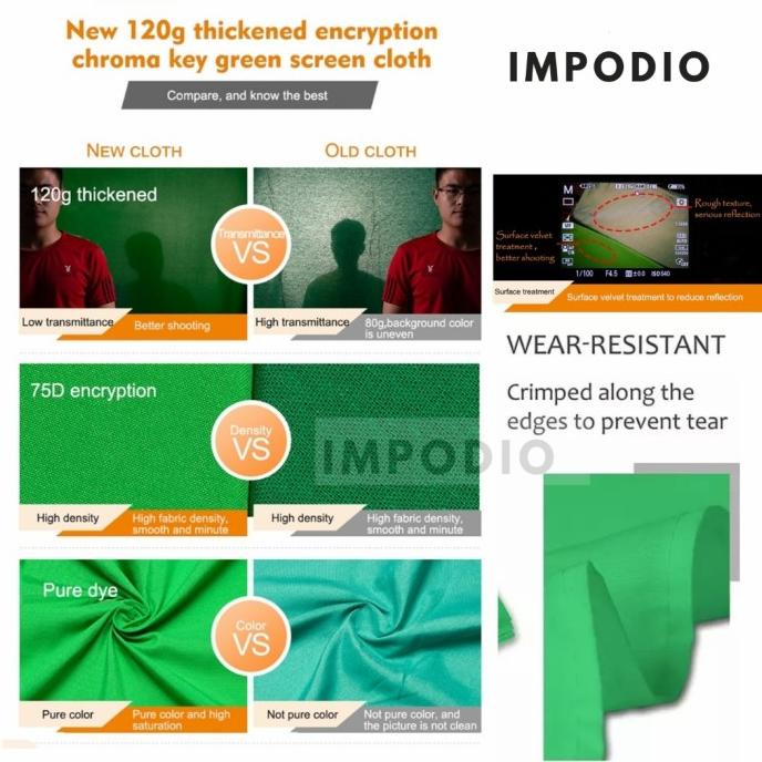 Greenscreen kain hijau IMPODIO Profesional studio Grade - Lebar 3m
