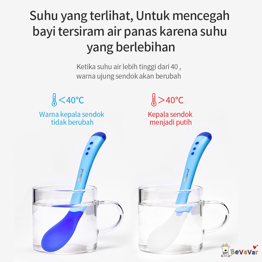 BEVAVAR Sendok Makan Bayi Sendok Garpu Bayi Sensor Panas