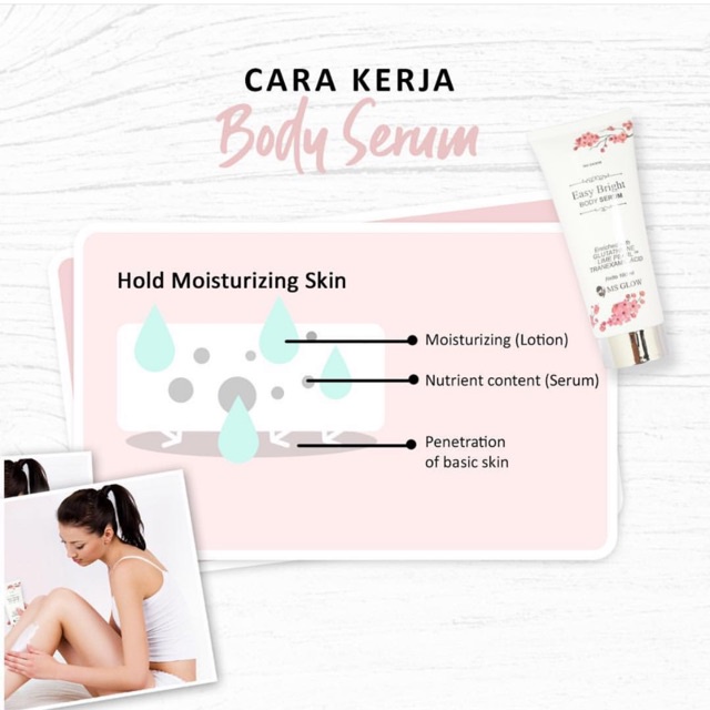 Easy Bright Body Serum Series Ms Glow
