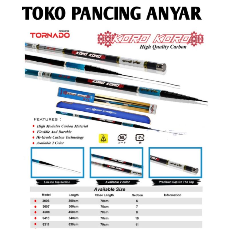 joran tegek tornado koro koro 360 450