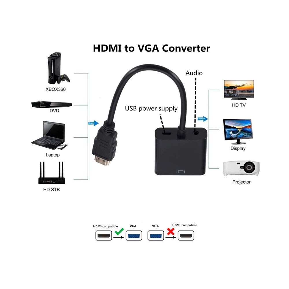 Kabel HDMI To VGA + Audio Converter Hdmi Cable