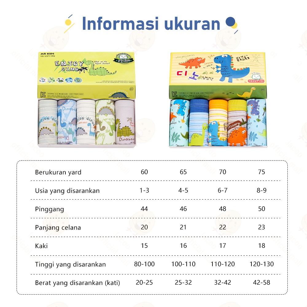 Lacoo 5in1 Celana dalam anak laki laki import karakter Celana dalam anak cowok dengan kotak cd anak cowok 2-9thn