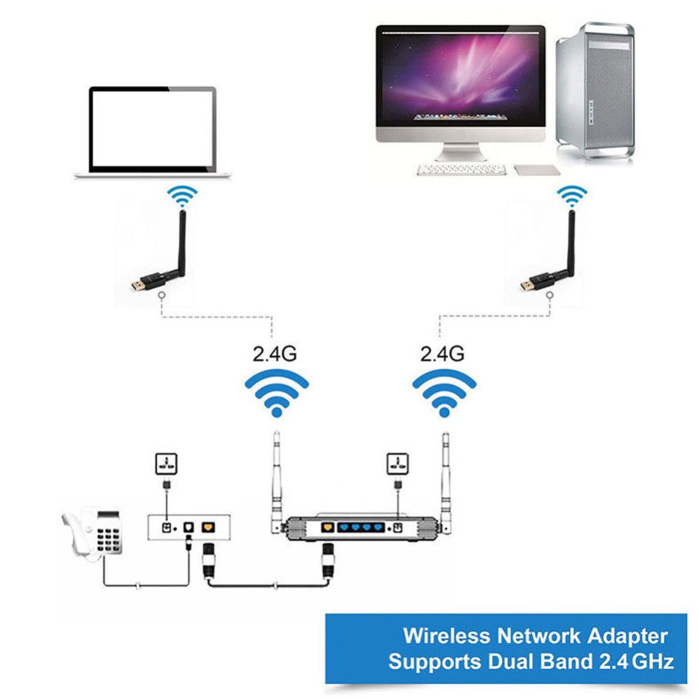 USB Wifi Adapter 150Mbps-USB Wifi Dongle Antena Wireless WIFI Receiver Nirkabel Portabel BARU Update USB Wifi Adapter Nirkabel