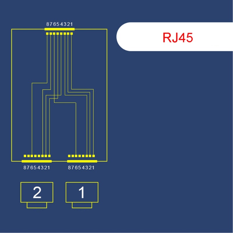 Zzz Upgraded POE Splitter 2-in-1 Cabling Connector Konektor Tiga Arah Cocok Untuk Pasang Kamera Keamanan Tahan Lama-