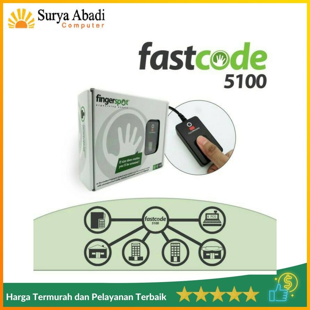 FINGERSPOT Fastcode 5100 (Fastcode SDK + U.are.U 5100 sensor)