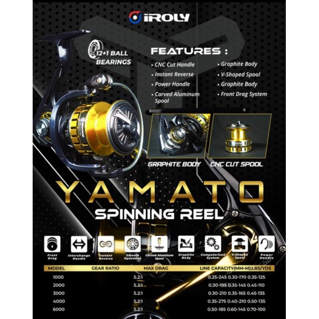 reel iroly yamato power handle 1000, 2000, 3000 xtra smooth putrmaran