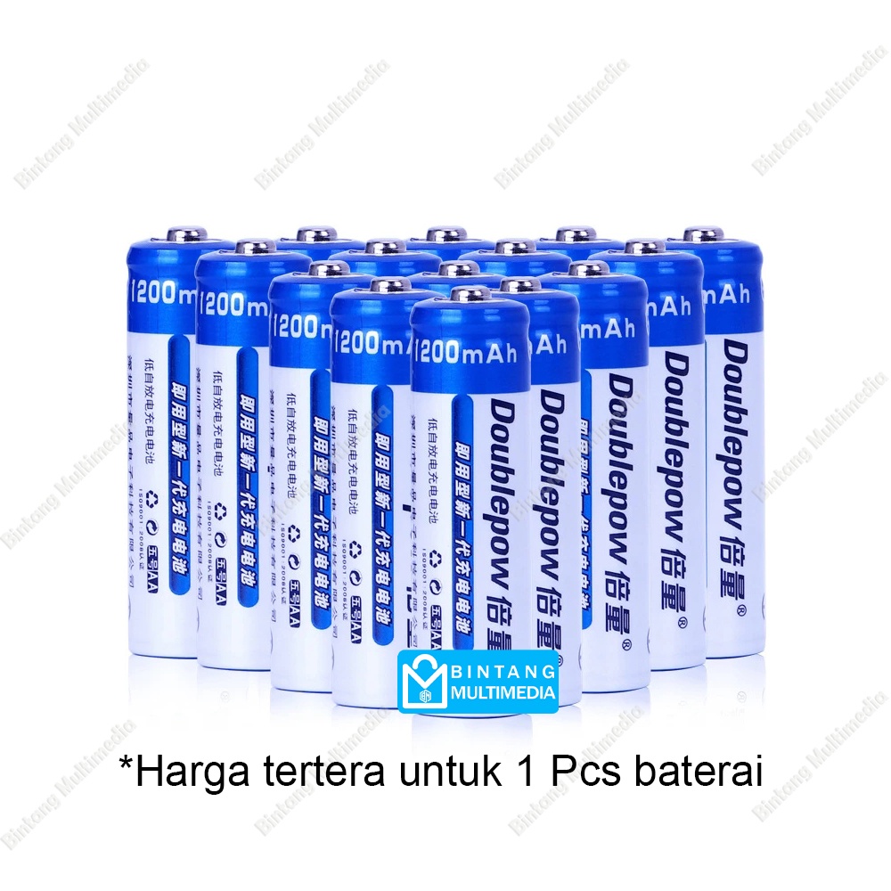 Gambar Produk 4