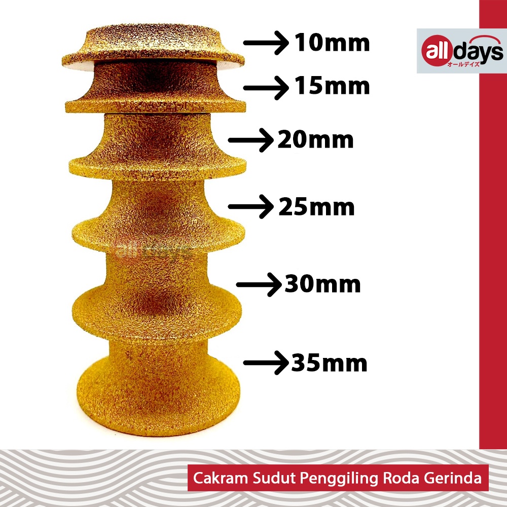 Alldays Cakram Sudut Penggiling Roda Gerinda Ketebalan 10mm sampai 35mm