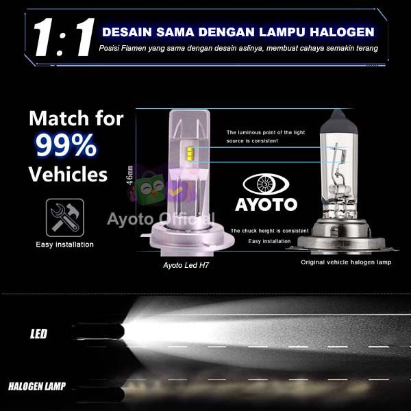 LAMPU MOBIL MOTOR LED AYOTO H7 6000K PUTIH GARANSI PNP NINJA R25 DLL