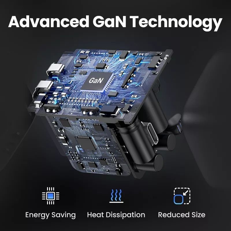Ugreen GaN Charger 20W 30W 45W Nexode USB C for Iphone and Android Fast Charging