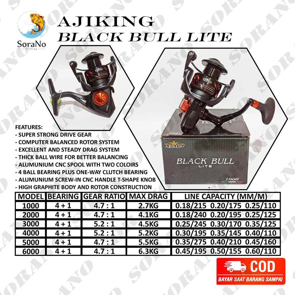 REEL PANCING SPINNING AJIKING BLACK BULL LITE  1000  2000  3000  4000  5000  6000 | 4+ 1 BB | POWER 