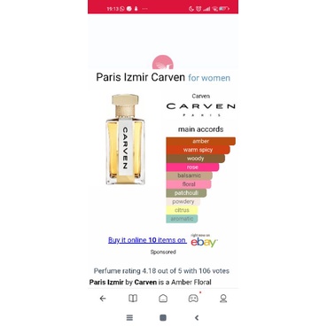 100% ORIGINAL CARVEN PARIS EDP 100ml