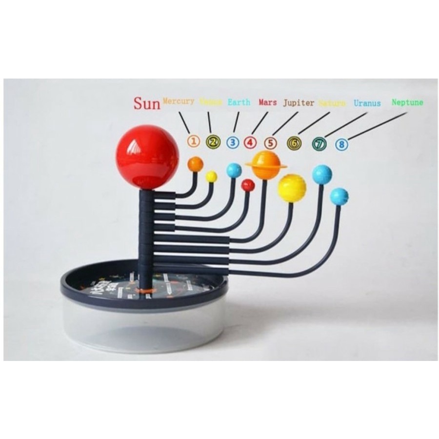 DIY Solar Sistem - Mainan edukasi planet - DIY Model Planetarium Tata Surya 3D - Merakit Model Solar System