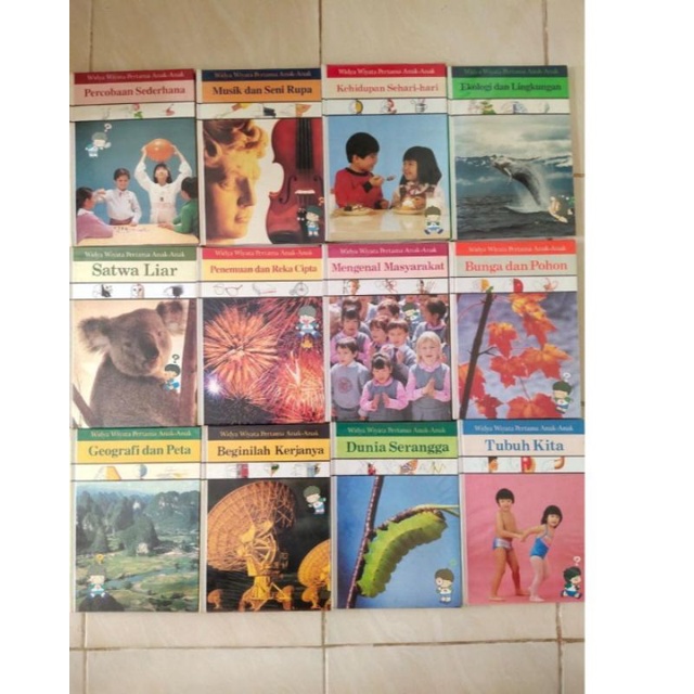 ENSIKLOPEDI WWP PART 2