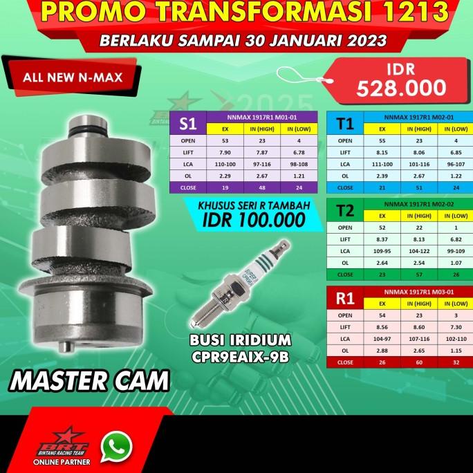 Master Cam All New Nmax Seri S/T/R - BRT Promo 1213 officialbr90