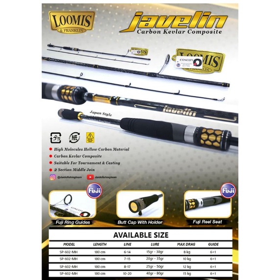 Joran Galatama Lomis Javelin II 180 cm 14 lbs/20 lbs