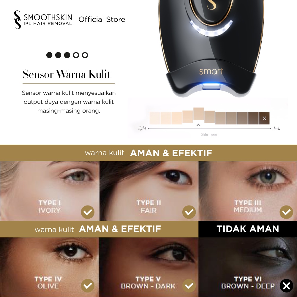 Paket SmoothSkin IPL Hair Removal Pure Mini - Remington Lady Shaver