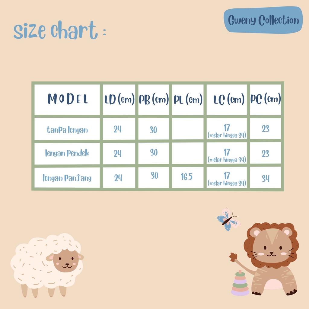 SETELAN BAYI BARU LAHIR KUTUNG/LENGAN PENDEK/LENGAN PANJANG BABY NEWBORN  UNISEX MURAH (DKF)