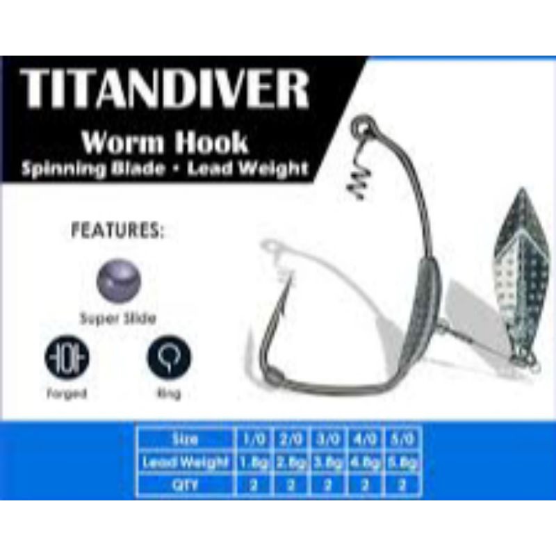 kail BKK worm hook. kail pancing BKK Titan worm hook
