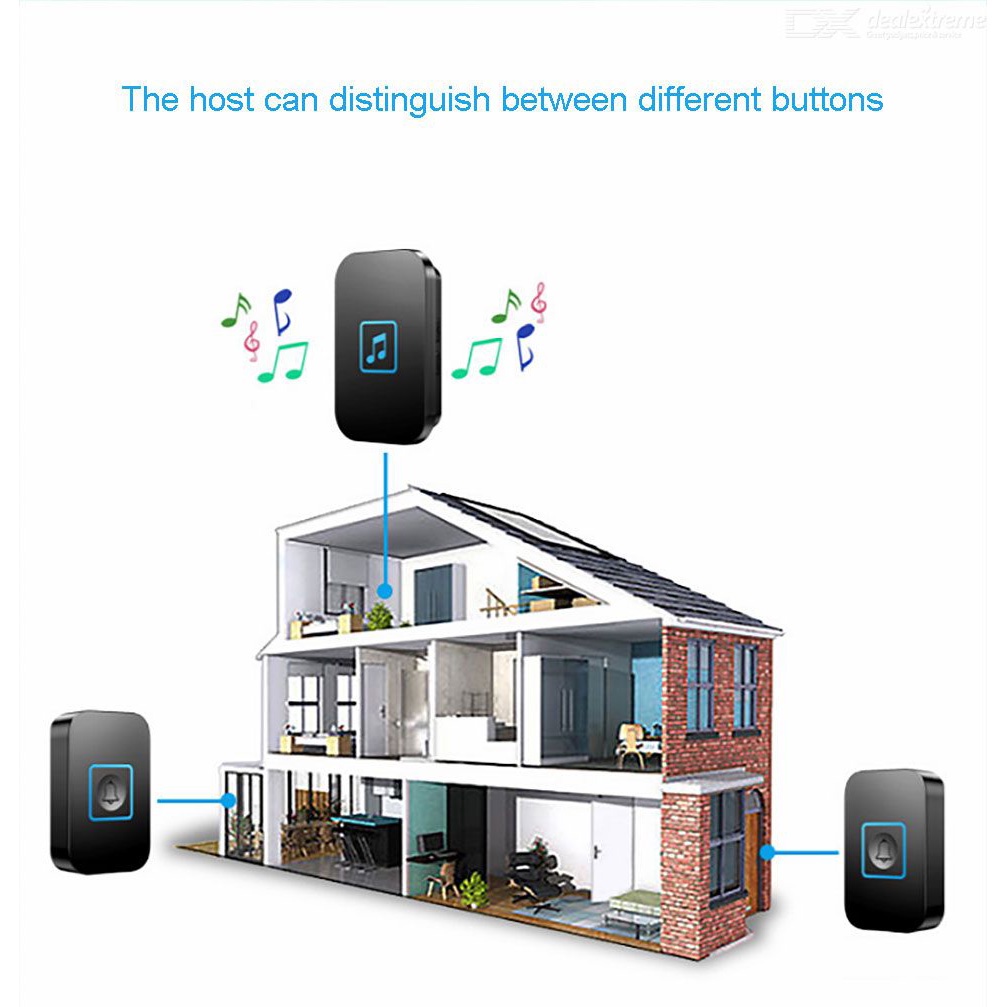 Bel Pintu Wireless Doorbell LED 60 Tunes Receiver &amp; Transmitter - A86