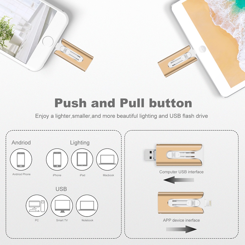 Flashdisk Flashdisk USB OTG 1TB 3in1 Untuk Micro Android/Untuk ios/PC USB