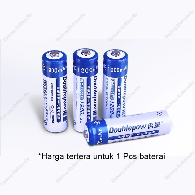Gambar Produk 6