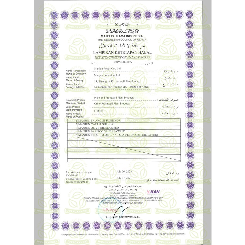 

Ay00! MANJUN Sushi NKimbab 50 Sheet Halal MUI NGimbab Import Lembar Rumput Laut product of korea