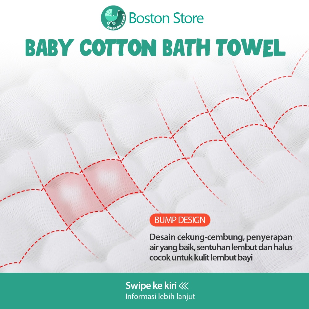 Bostonstore Selimut Bayi / Bedong bayi / Matras tidur bayi / Selimut Bayi Katun Lembut / Selimut Bayi Karakter / Matras Tidur Anak / Kain Selimut Muslin Bayi Newborn Multifungsi Baby Blanket Ukuran Besar Alas Tidur Bayi Anak Impor Selimut Bayi Halus