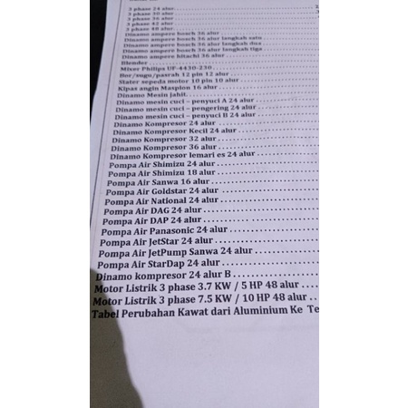 Buku Gulungan Dinamo 1 Phase