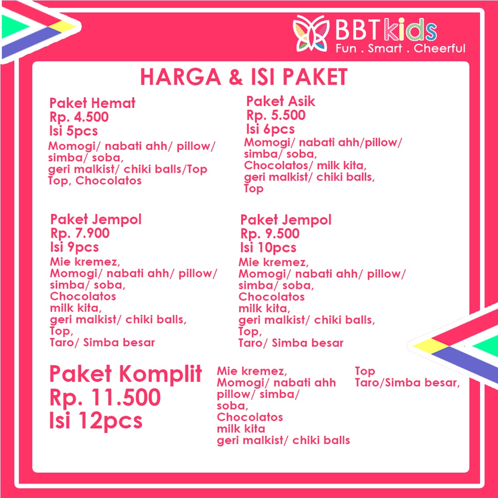 PAKET BINGKISAN SNACK ULTAH ULANG TAHUN ANAK MURAH KOMPLIT HAMPERS ULTAH BUKET BOUQUET SNACK SOUVENIR