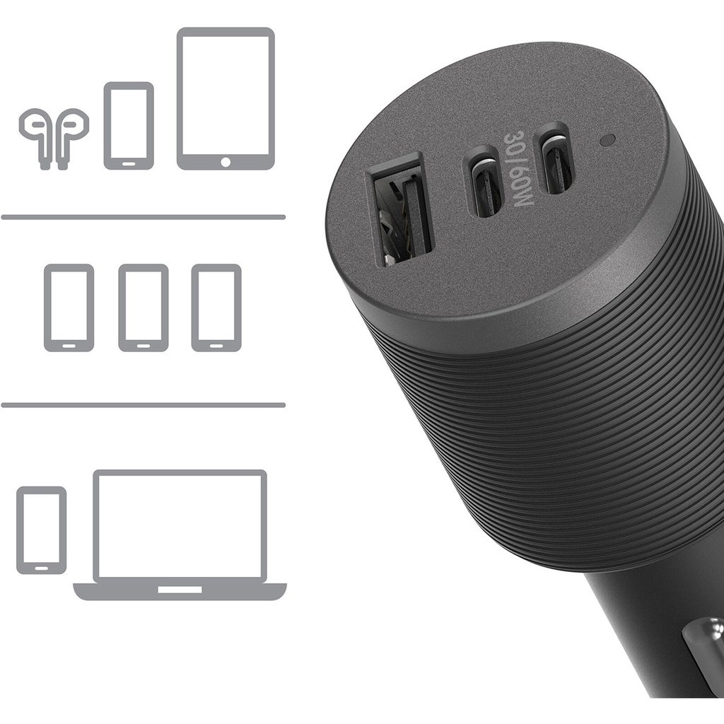 OtterBox Car Charger 72W 3 Port USB C 30W x 2 USB A 12W Fast Charging