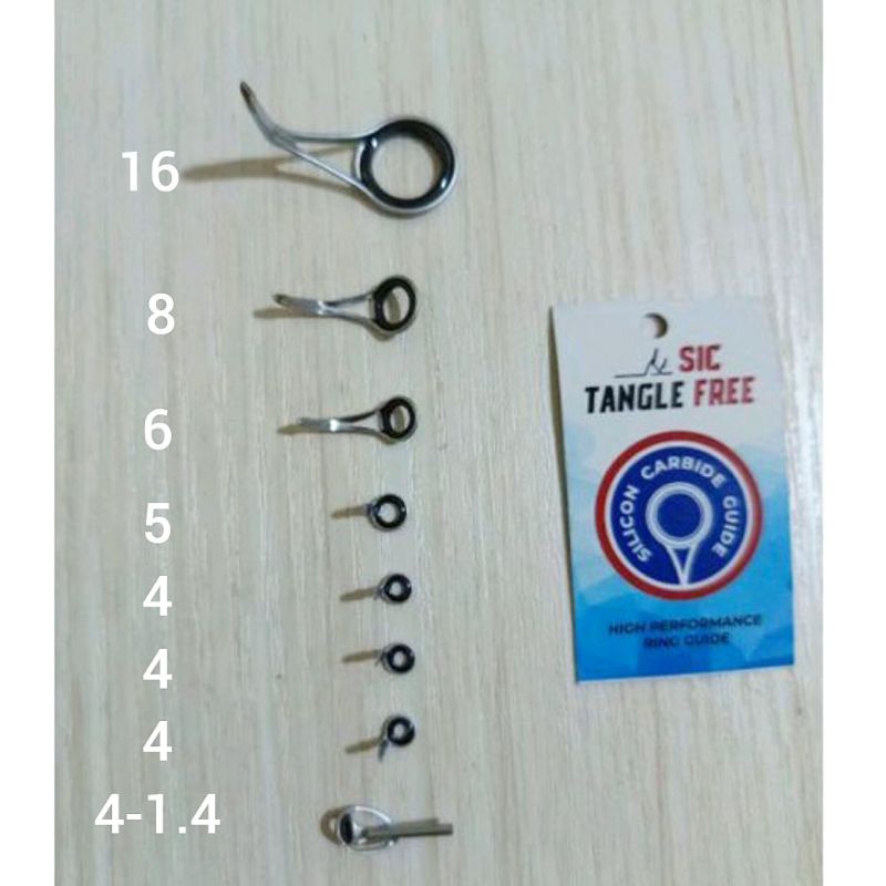 New Ring Guide UL Titanium frame anti karat
