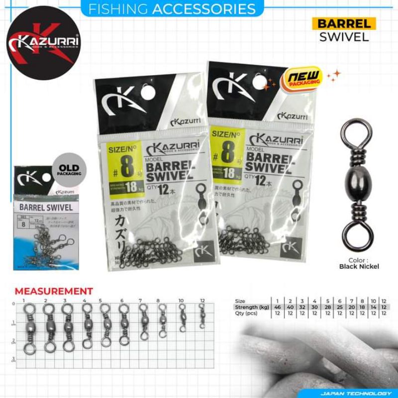 Crane swivel kazurri